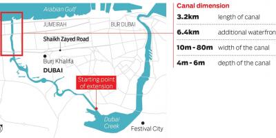 Dubai kanalının göster