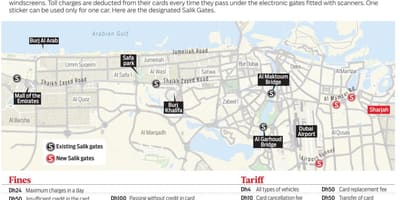 Salik Dubai Haritayı göster